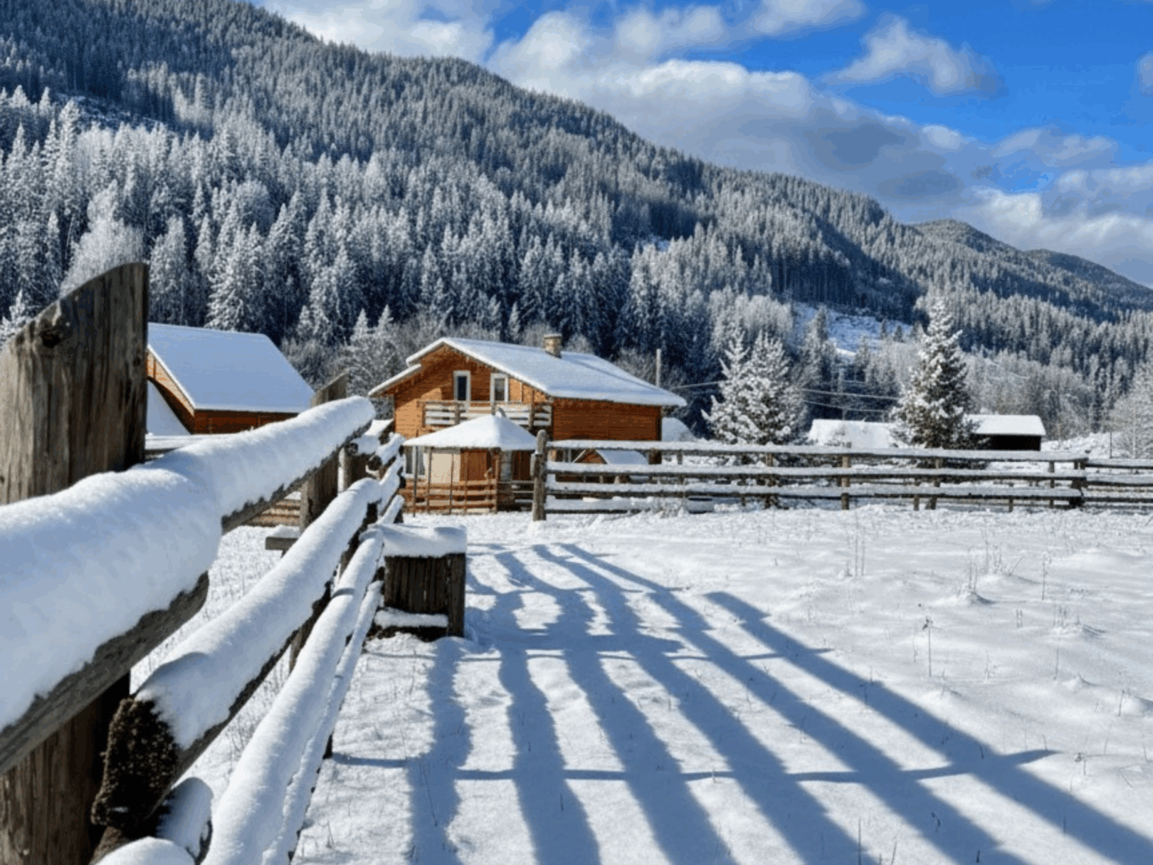 Гнучке бронювання